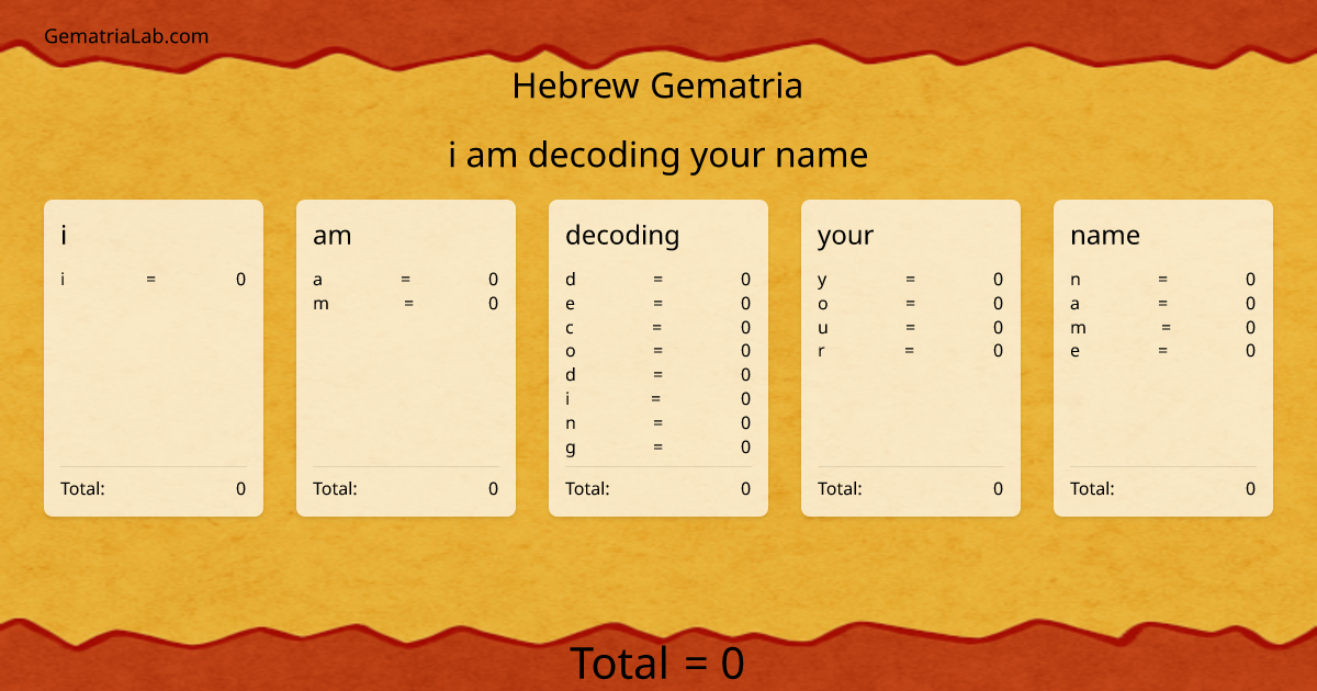 i am decoding your name in hebrew Gematria